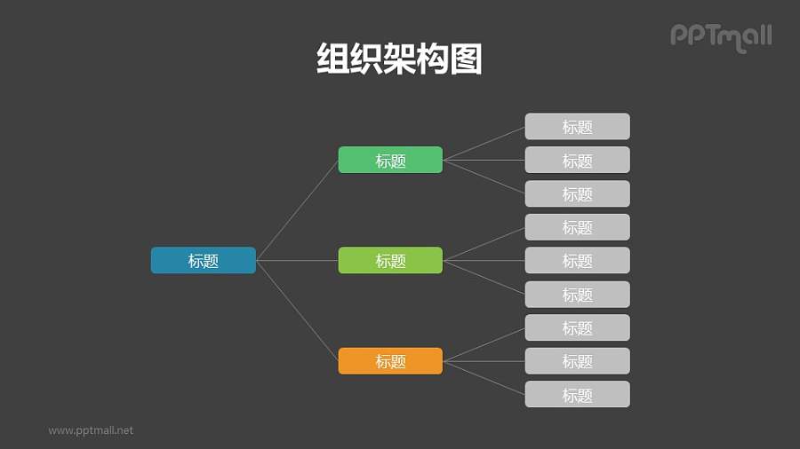 横向3层级结构的组织架构图PPT模板素材