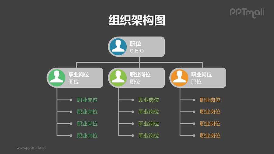 3层深度带头像的组织架构图PPT模板素材