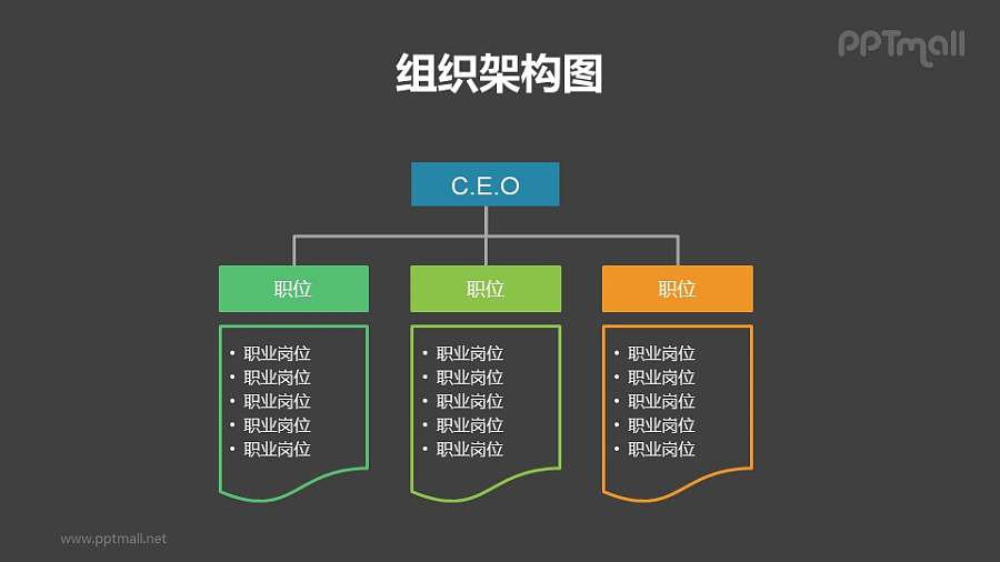 好看的纵向3层深度组织架构图PPT模板素材