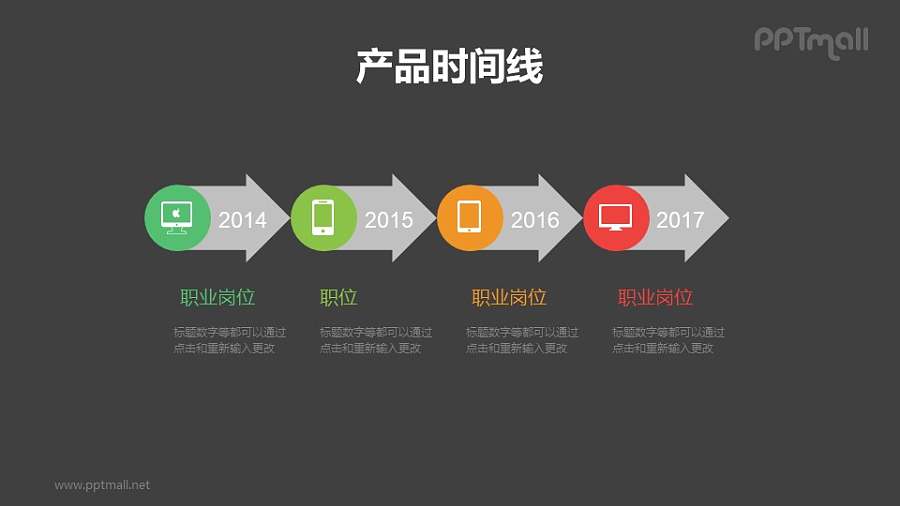 产品开发时间线/职业生涯时间轴PPT素材下载