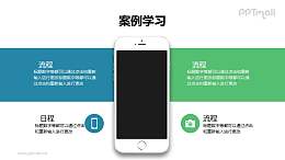 4部分文字说明/苹果手机样机/目录导航/要点列表PPT模板下载