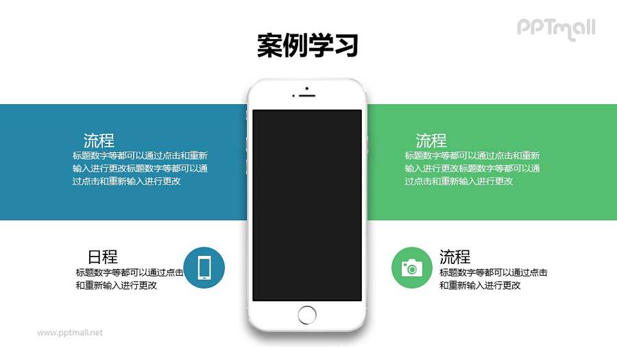 4部分文字说明/苹果手机样机/目录导航/要点列表PPT模板下载