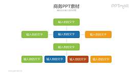 多层深度的组织架构图PPT模板素材