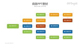 横向多层结构组织架构图PPT模板素材