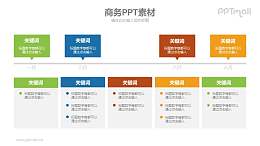 横向时间轴PPT素材下载