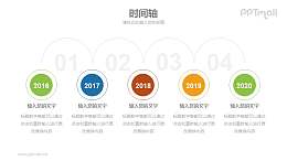 带数字的时间线/时间轴PPT模板素材下载