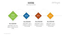 时间轴（有强调某个时间）PPT素材下载