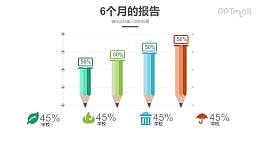 由铅笔组成的柱状图PPT素材模板