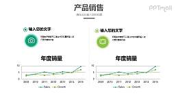 产品销售对比折线图PPT模板下载