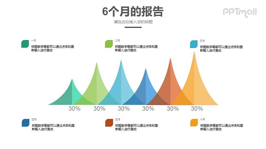 个性的锥形创意柱状图PPT模板素材