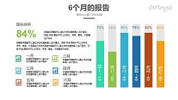 彩色的柱状图图文排版PPT下载