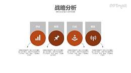 战略分析PPT模板素材下载