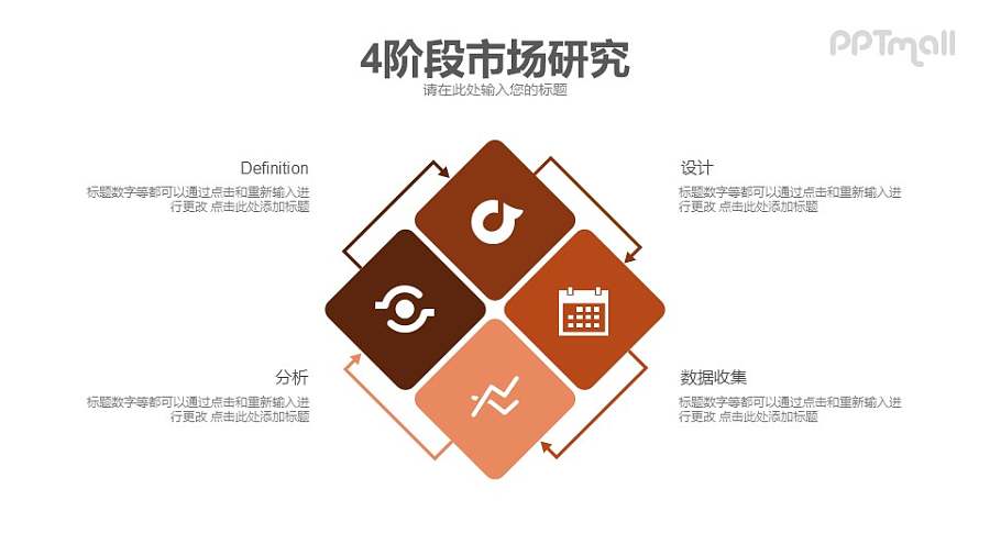 市场调研/市场研究PPT下载