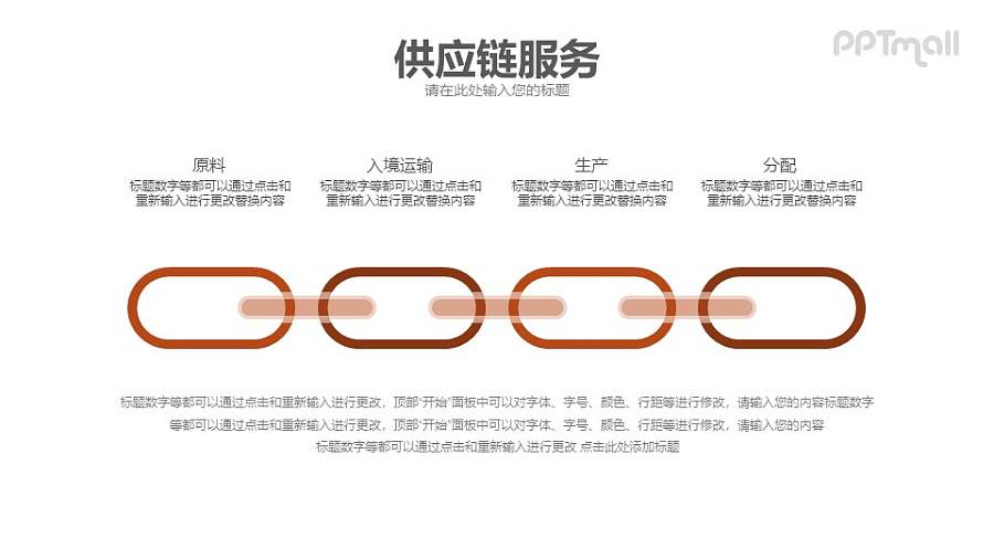 供应链服务PPT模板下载