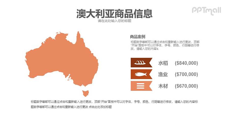 澳大利亚商品信息PPT模板素材下载