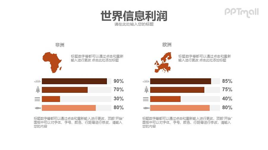 欧洲和非洲的数据对比PPT模板素材下载