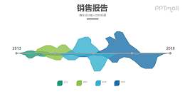 个性面积图PPT模板素材