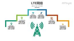 网络基站示意图PPT模板素材