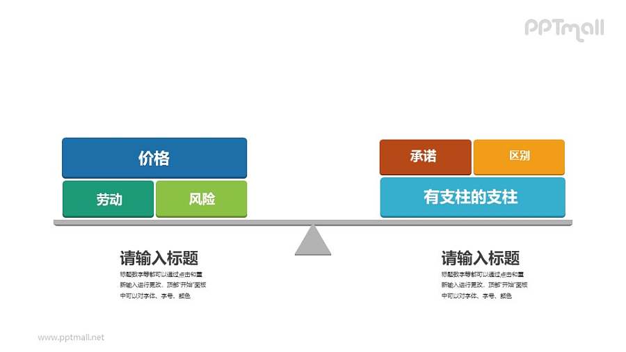劳动与回报/风险与收益对等关系PPT素材下载
