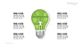 电灯泡的五个部分解释说明PPT素材下载