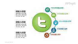 社交网络分析PPT素材下载