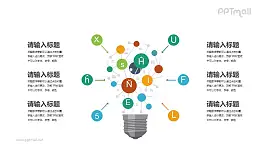 頭腦風(fēng)暴/電燈泡邏輯圖示PPT素材下載