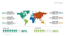 世界男女比例/男女占比数据分析图PPT素材下载