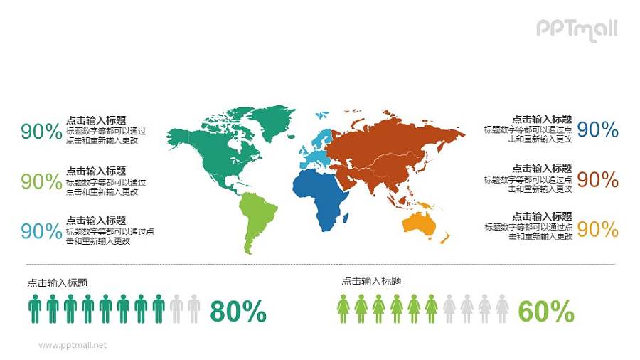 世界男女比例/男女占比数据分析图PPT素材下载