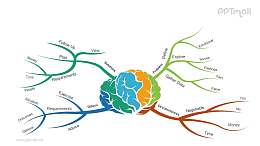 大脑神经网络仿生图示PPT素材下载