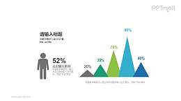 尖錐形的柱狀圖+小人PPT素材下載