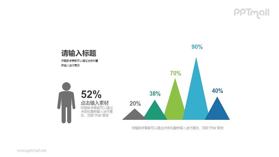 尖锥形的柱状图+小人PPT素材下载