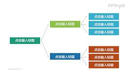 3层级组织架构PPT素材下载