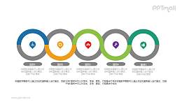 5个并列关系又环环相扣的PPT图示素材下载