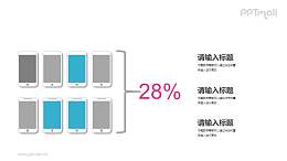 互联网智能手机数量分析PPT素材下载