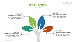 四片叶子组成的树木PPT素材下载