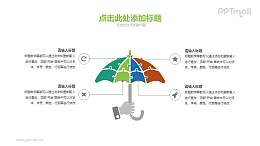 保护伞PPT素材下载