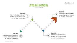 波折的时间轴PPT素材下载