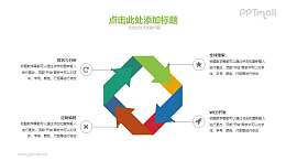 循环的正方形PPT素材下载