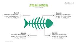 鱼骨图示例PPT素材下载