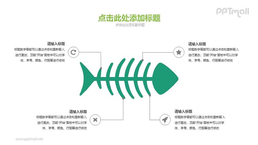 鱼骨图示例PPT素材下载