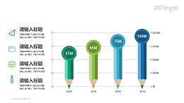 用铅笔作为数据的柱状图PPT素材下载