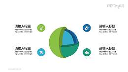 地核图示PPT素材下载