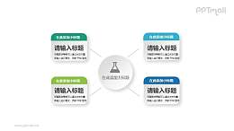 一分为四的总分逻辑关系PPT素材下载
