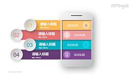 手机介绍PPT素材下载