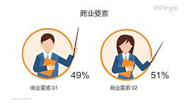 男培训师/女培训师教学PPT矢量图片素材下载