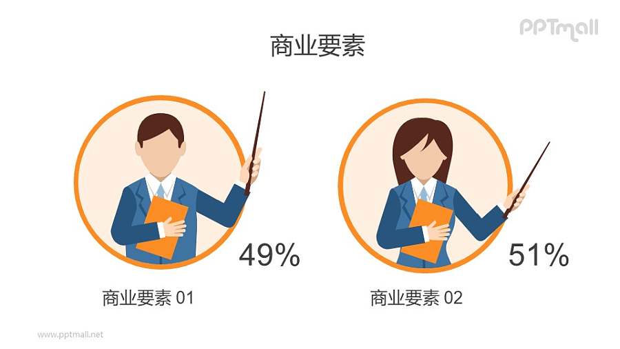 男培训师/女培训师教学PPT矢量图片素材下载