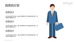 首席执行官/提着公文包的商务人士PPT素材下载