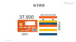 电子商务PPT矢量图片素材下载