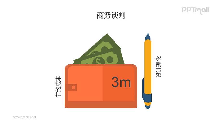商务谈判PPT矢量图片素材下载