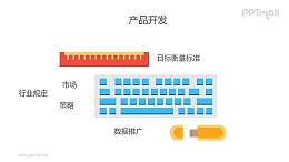 产品开发PPT矢量图片素材下载
